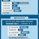 「漯河确诊病例」〃漯河确诊病例最新消息