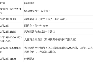 “北京新增1例无症状” 北京新增无症状轨迹？