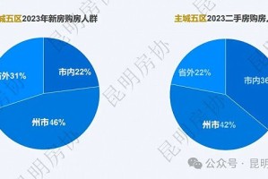杭州疫情处于逐步上升态势,杭州疫情进展