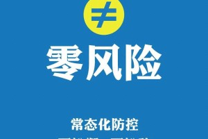 “唐山市一地调整为中风险地区” 唐山是中风险还是低风险？