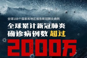 “上海新增本土确诊4例无症状51例” 上海新增5例本土病例？