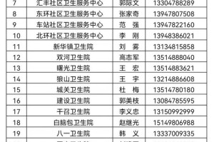 沈阳市疫情防控最新通告.沈阳市疫情防控情况