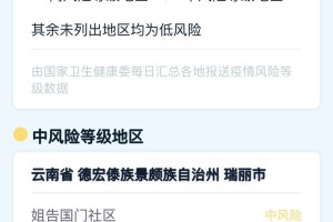 【上海疫情中高风险地区最新名单/上海疫情 中高风险】