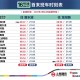 河南新增本土无症状53例,河南新增1例无症状感染者情况通报