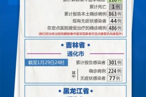石家庄疫情最新消息今天新增了15例︰(石家庄疫情最新消息今天新增了15例病例)