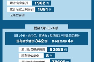 浙江新增46例本土无症状,浙江新增1例本土无症状2021