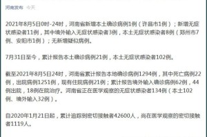 江苏新增本土确诊31例.江苏新增本土病例21例