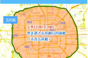 「北京车辆限号查询」〃北京车辆限号查询北京一月份限号查询
