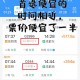 现在坐高铁需要做核酸检测吗.现在坐高铁需要核酸检验吗