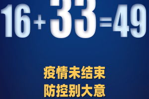 陕西235例确诊病例关系图.陕西22例