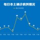 河北现有本土确诊病例12例︰(河北现有本土确诊病例12例是哪里的)