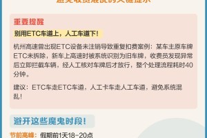 春节高速费是几号到几号免费2024,春节高速费是几号到几号免费