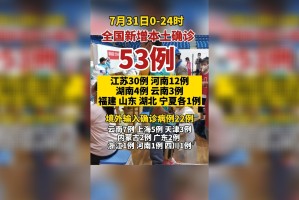 「31省区市新增1例本土病例」〃31省区市新增本土2例