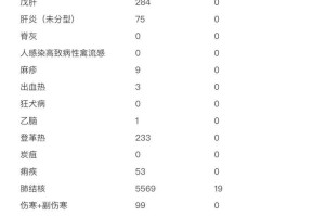 31省增14例境外输入.31省增18例境外输入