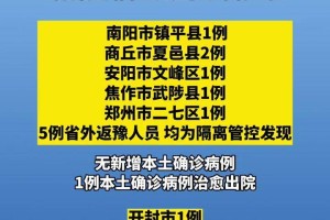 「31省增本土确诊30例」〃31省增本土135例轨迹