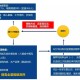 北京昌平新增1例确诊病例-北京昌平新增1例确诊病例轨迹公布