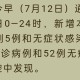 河南太康新增确诊病例5例其中3例为学生-河南太康疫情最新消息现在还有几位病人