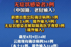 云南新增5例本土确诊病例︰(云南新增5例本土确诊病例详细情况公布)