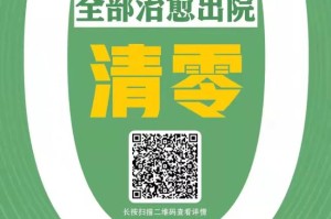 陕西省西安市新增确诊30例,其中隔离管控发现26例、管控区筛查发现4例...