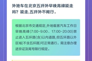 “北京限号查询今天” 北京限号查询今天限行早晚高峰？