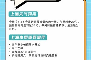 上海市最新疫情通报-上海省最新疫情