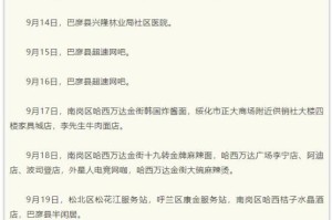 黑龙江新增本土确诊19例〃黑龙江新增本土确诊19例详情