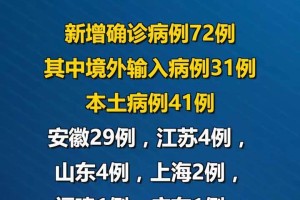 【31省新增本土确诊48例/31省新增确诊54例 本土41例】