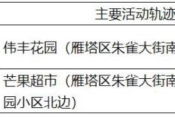 河北三河密接曾乘北京815快公交!卫健委提出“六个之最”严防疫情_百度...