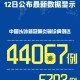 【山东新增本土确诊66例/山东新增本土疑似病例1例 现有确诊25例】