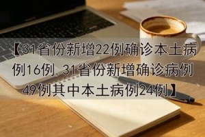 内蒙古新增本土确诊病例24例〃内蒙古新增本土确诊 2 例