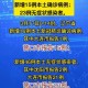 【31省新增16例／31省新增15例确诊】