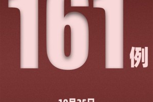 31省份新增本土127例︰(31省份新增44例 本土13例)