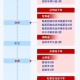 z22至少33人感染︰(21人全部感染)