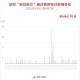 31省新增输入9例〃31省新增输入9例 新闻