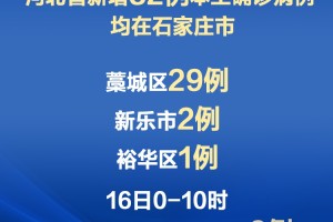 【武汉新增10例阳性/武汉新增确诊一例】