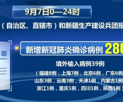 「今日疫情通报全国新增确诊病例」〃今日疫情最新通报新增确诊数据