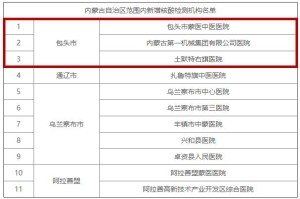 多地取消查48小时核酸〃7月3号取消48小时