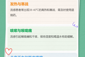 新病毒的最新消息〃新病毒的症状2020疫情动态