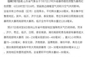 “山东省最新疫情通报” 山东省最新疫情通报今天？