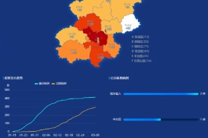 北京累计30人感染-北京累计30人感染病例