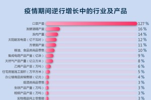 疫情15天波及16省份.疫情波及15个省