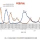 全国疫情中高风险地区名单最新-全国疫情中高风险地区情况