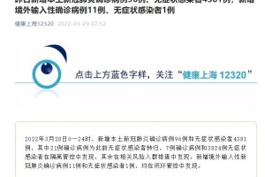 上海新增7例境外输入病例-上海新增境外输入确诊病例5例