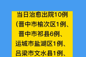 「内蒙古新增本土确诊61例」〃内蒙古新增本土确诊病例36例