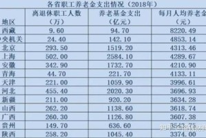 【31省增本土确诊1455例／31省新增本土确诊病例】