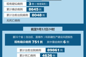 「广东新增本土32例」〃广东新增本土32例病例