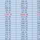 「31省增本土确诊1540例」〃31省增确诊103例 本土88例