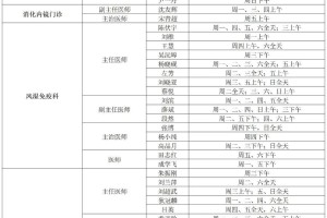 「天津新增28例本土无症状」〃天津新增1例本土无症状转确诊
