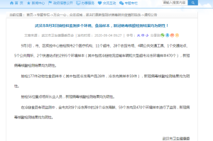 疫情最严重是几月,疫情最严重是几月几日