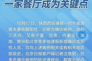 “31省份新增18例” 31省份新增18例本土确诊 涉6省市？